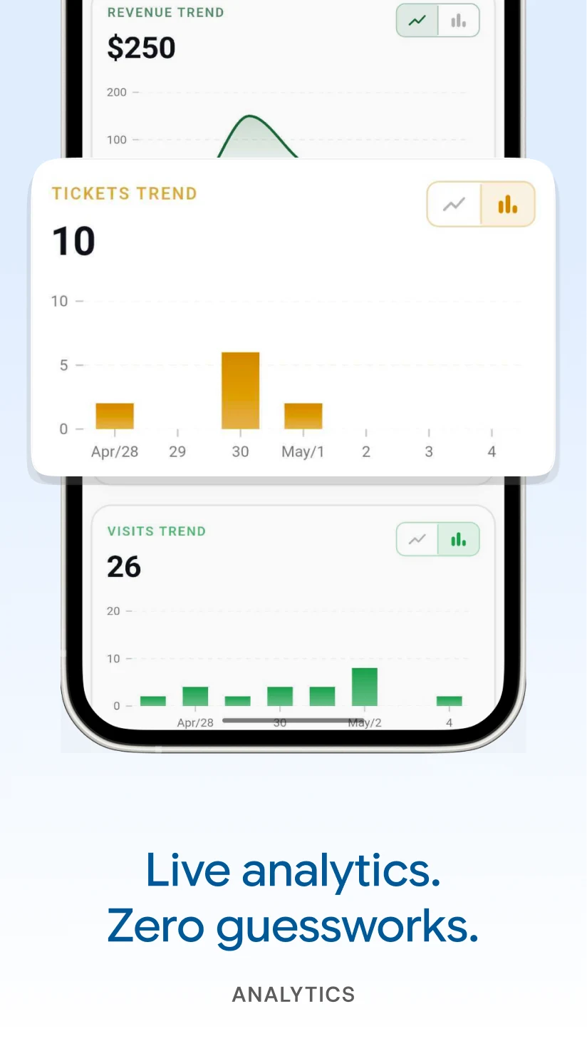 Event Manager - AllEvents screenshot